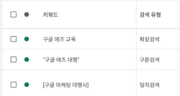 구글 애즈 키워드 검색 유형